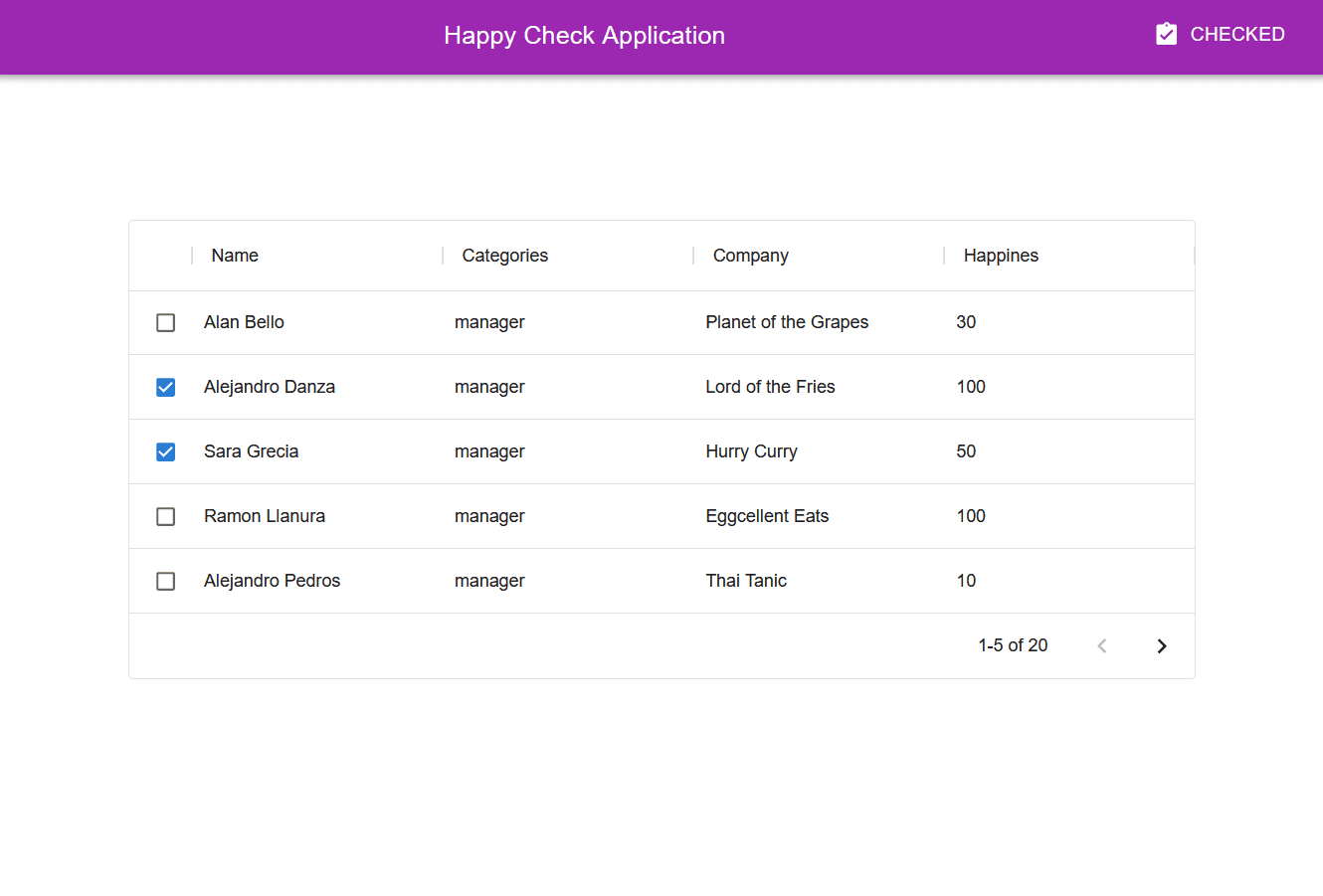 Happycheck Application