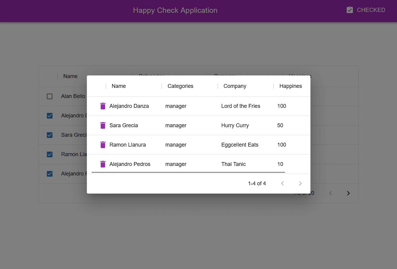 Happycheck Application